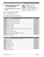 Preview for 22 page of Bosch Therm 8000 S GWHC 27 CTDE Installation And Operating Instructions Manual