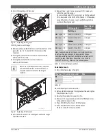 Preview for 31 page of Bosch Therm 8000 S GWHC 27 CTDE Installation And Operating Instructions Manual