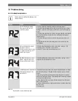 Preview for 41 page of Bosch Therm 8000 S GWHC 27 CTDE Installation And Operating Instructions Manual