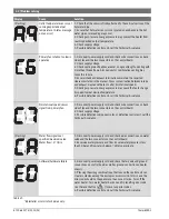 Preview for 42 page of Bosch Therm 8000 S GWHC 27 CTDE Installation And Operating Instructions Manual