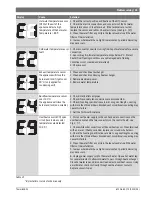 Preview for 43 page of Bosch Therm 8000 S GWHC 27 CTDE Installation And Operating Instructions Manual