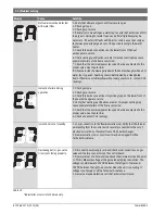 Preview for 44 page of Bosch Therm 8000 S GWHC 27 CTDE Installation And Operating Instructions Manual