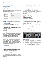 Preview for 56 page of Bosch TIS3.1 Series Instruction Manual