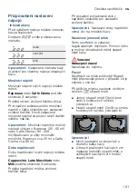 Preview for 101 page of Bosch TIS3.1 Series Instruction Manual