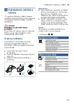 Preview for 105 page of Bosch TIS3.1 Series Instruction Manual