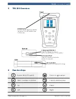 Предварительный просмотр 7 страницы Bosch TPA 300 User Manual