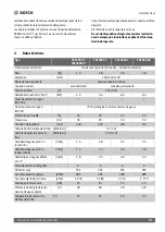 Preview for 51 page of Bosch TR1000 4 T Installation And Operating Instructions Manual