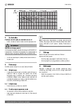 Предварительный просмотр 47 страницы Bosch TR4000 4 ET Installation And Operating Instructions Manual