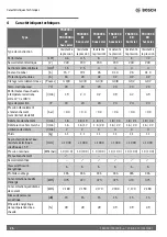 Preview for 26 page of Bosch TR4000 Installation And Operating Instructions Manual