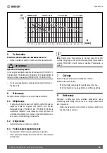 Preview for 55 page of Bosch TR4000 Installation And Operating Instructions Manual