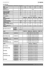 Предварительный просмотр 6 страницы Bosch TR5500T 100 Assembly And Operating Instructions Manual