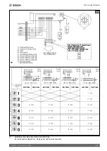 Предварительный просмотр 27 страницы Bosch TR5500T 100 Assembly And Operating Instructions Manual