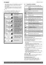 Предварительный просмотр 29 страницы Bosch TR8500 15/18 DESOAB Operating Instructions Manual