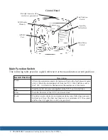 Preview for 6 page of Bosch TRANSFLOW  j-45096 Operation Manual