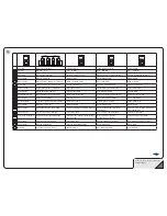 Preview for 11 page of Bosch TriTech+ ISC-PDL1-WA18G Installation Instructions Manual