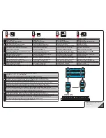 Preview for 15 page of Bosch TriTech+ ISC-PDL1-WA18G Installation Instructions Manual