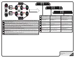 Предварительный просмотр 10 страницы Bosch TriTech+ Professional ISC-PDL1-WAC30G Installation Instructions Manual