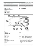 Preview for 5 page of Bosch Tronic 3000 C Pro US12 Installation And Operating Instructions Manual