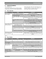 Preview for 27 page of Bosch Tronic 3000 C Pro US12 Installation And Operating Instructions Manual