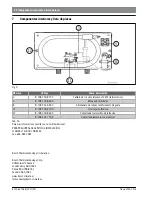 Preview for 28 page of Bosch Tronic 3000 C Pro US12 Installation And Operating Instructions Manual