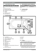 Preview for 32 page of Bosch Tronic 3000 C Pro US12 Installation And Operating Instructions Manual