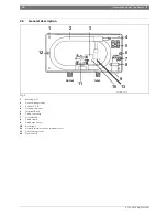 Предварительный просмотр 5 страницы Bosch Tronic 3000 C Pro Installation And Operating Instructions Manual