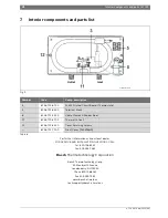 Предварительный просмотр 17 страницы Bosch Tronic 3000 C Pro Installation And Operating Instructions Manual