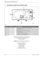 Предварительный просмотр 34 страницы Bosch Tronic 3000 C Pro Installation And Operating Instructions Manual