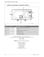 Предварительный просмотр 50 страницы Bosch Tronic 3000 C Pro Installation And Operating Instructions Manual