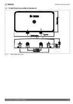 Предварительный просмотр 5 страницы Bosch TRONIC 3000 US3-2R Installation Manual And Operating Instructions