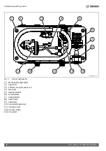 Предварительный просмотр 6 страницы Bosch TRONIC 3000 US3-2R Installation Manual And Operating Instructions