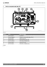 Предварительный просмотр 15 страницы Bosch TRONIC 3000 US3-2R Installation Manual And Operating Instructions