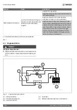 Предварительный просмотр 28 страницы Bosch TRONIC 3000 US3-2R Installation Manual And Operating Instructions