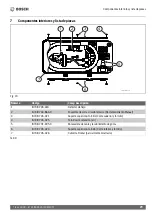 Предварительный просмотр 29 страницы Bosch TRONIC 3000 US3-2R Installation Manual And Operating Instructions