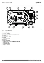 Предварительный просмотр 34 страницы Bosch TRONIC 3000 US3-2R Installation Manual And Operating Instructions