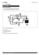 Предварительный просмотр 43 страницы Bosch TRONIC 3000 US3-2R Installation Manual And Operating Instructions