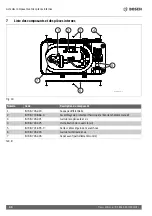 Предварительный просмотр 44 страницы Bosch TRONIC 3000 US3-2R Installation Manual And Operating Instructions