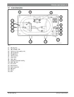 Предварительный просмотр 5 страницы Bosch TRONIC 3000C Pro US7 Installation Manual And Operating Instructions