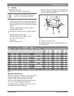 Предварительный просмотр 7 страницы Bosch TRONIC 3000C Pro US7 Installation Manual And Operating Instructions