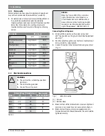 Предварительный просмотр 10 страницы Bosch TRONIC 3000C Pro US7 Installation Manual And Operating Instructions