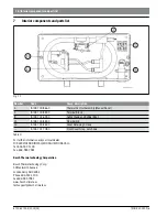 Предварительный просмотр 16 страницы Bosch TRONIC 3000C Pro US7 Installation Manual And Operating Instructions