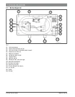 Предварительный просмотр 20 страницы Bosch TRONIC 3000C Pro US7 Installation Manual And Operating Instructions