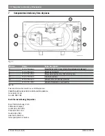 Предварительный просмотр 32 страницы Bosch TRONIC 3000C Pro US7 Installation Manual And Operating Instructions