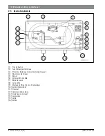 Предварительный просмотр 36 страницы Bosch TRONIC 3000C Pro US7 Installation Manual And Operating Instructions