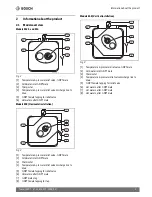 Предварительный просмотр 5 страницы Bosch Tronic 3000T ES 2.5 Installation Manual And Operating Instructions