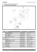 Предварительный просмотр 15 страницы Bosch Tronic 3000T ES2.5 Installation Manual And Operating Instructions