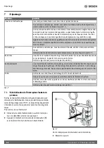 Предварительный просмотр 30 страницы Bosch Tronic 3000T ES2.5 Installation Manual And Operating Instructions