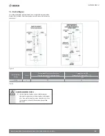 Предварительный просмотр 13 страницы Bosch TRONIC 5000T ES30M Installation Manual