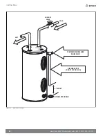 Предварительный просмотр 16 страницы Bosch TRONIC 5000T ES30M Installation Manual