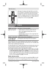 Предварительный просмотр 84 страницы Bosch Truvo Original Instructions Manual